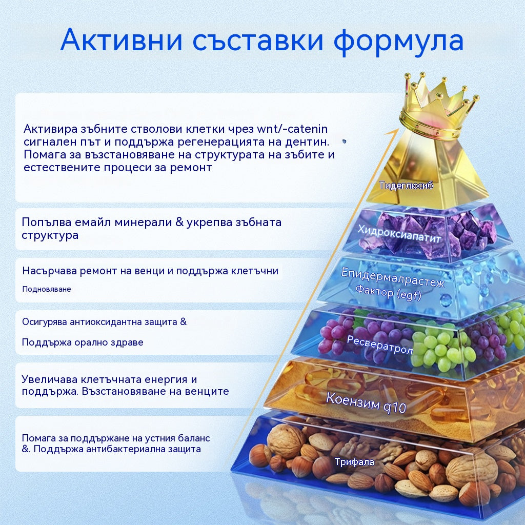 🦷𝑮𝒍𝒊𝒎𝒎𝒆𝒓𝒍𝒚® 𝑻𝑰𝑫𝑬𝑮𝑳𝑼𝑺𝑰𝑩 𝑻𝑰𝑫𝑬𝑮𝑳𝑼𝑺𝑰𝑩 ЗЪБИИ ВЕНЦИ Ремонт на пластир с микроигли | 👩‍⚕️( Възстановяване на емайла и дентина • Укрепване на венците • Премахване на зъбен камък и лош дъх • Прекратяване на чувствителността на зъбите)3.0❤️