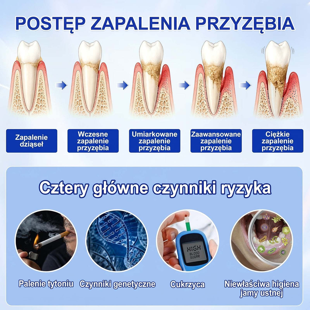 Evolvion® 👩‍⚕️ GumRevive – Zaawansowany żel do pielęgnacji dziąseł, wspierający ich zdrowy i mocny wygląd💎