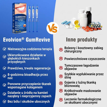 Evolvion® 👩‍⚕️ GumRevive – Zaawansowany żel do pielęgnacji dziąseł, wspierający ich zdrowy i mocny wygląd💎