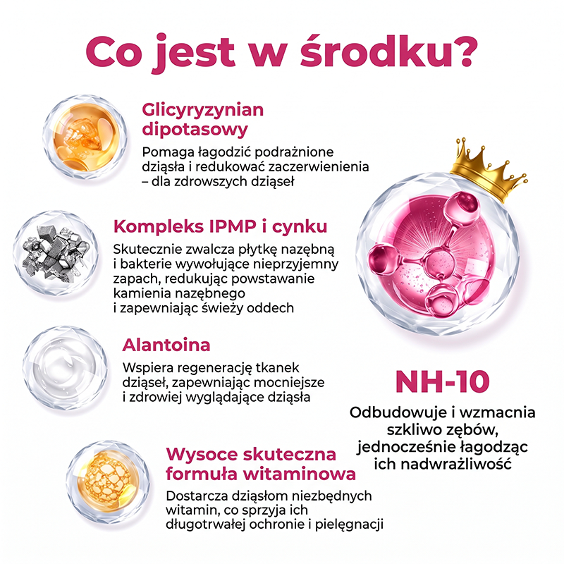 Rolimey® DenPerm – Naturalny żel wypełniający szkliwo do leczenia ubytków próchnicowych🧋