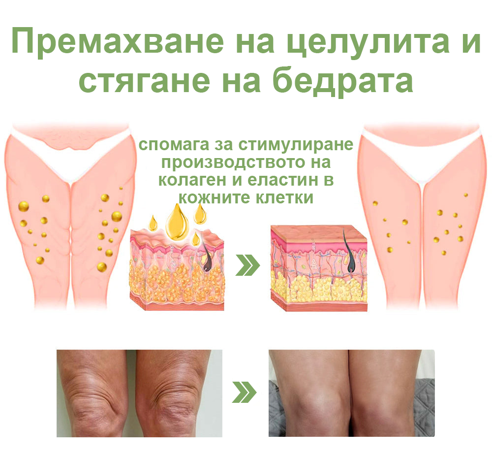 STDEI™ Луксозен Колагенов Стягащ Крем (🔥74% отстъпка за ограничено време!) 💥