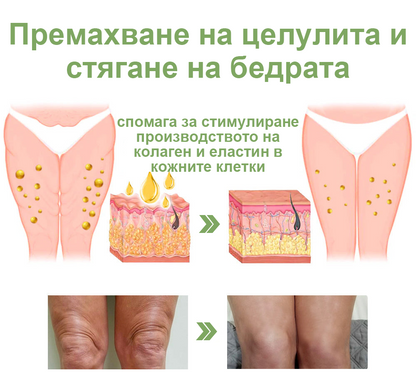 STDEI™ Луксозен Колагенов Стягащ Крем (🔥74% отстъпка за ограничено време!) 💥