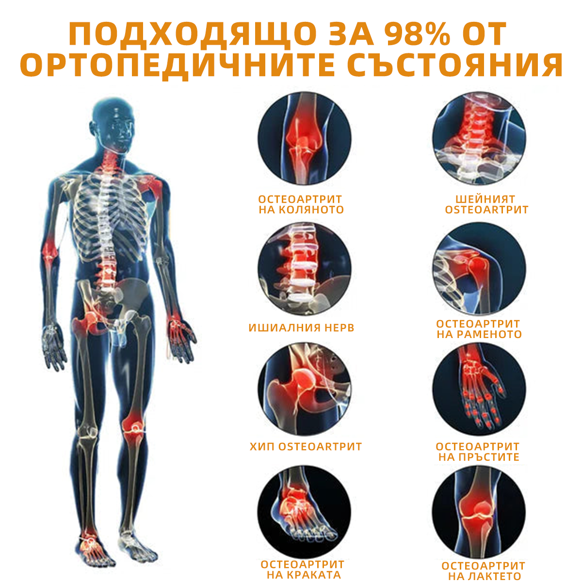 𝑭𝑨𝑻𝑶𝑵𝑮® Болкоуспокояващ лечебен крем за кости с пчелен феномен❤️‍🔥 (Специално за възрастни хора & 𝓡𝓞𝓙𝓞𝓢𝓣 препоръчва)🐝