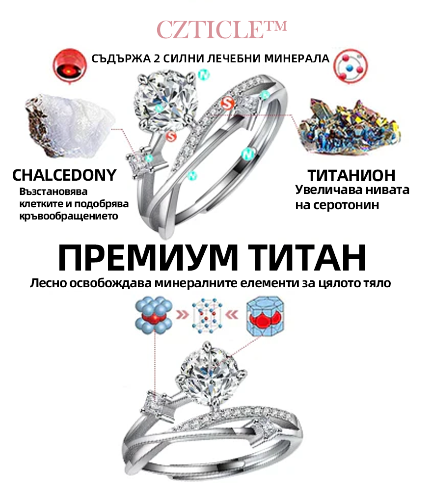𝘾𝙕𝙏𝙄𝘾𝙇𝙀™Пръстен с моисанитен диамант и магнитна терапия🔥 -（Пръстенът е регулируем, подобрява лимфата и проблемите с кожата）😈