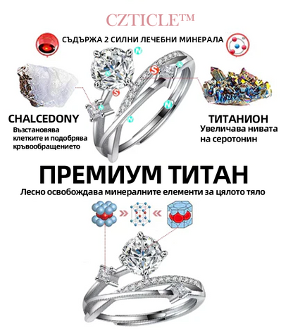 𝘾𝙕𝙏𝙄𝘾𝙇𝙀™Пръстен с моисанитен диамант и магнитна терапия🔥 -（Пръстенът е регулируем, подобрява лимфата и проблемите с кожата）😈