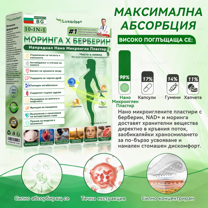 Официален магазин | 🧑‍⚕️𝗟𝘂𝘅𝗮𝗿𝗶𝘀𝗲® МОРИНГА Х БЕРБЕРИН 10-IN-1 Напреднал Нано Микроигли Пластир (Веднъж дневно, видими резултати след 7 дни) ✅ Подходящ при: затлъстяване, диабет, сънна апнея и проблеми със ставите 🌲