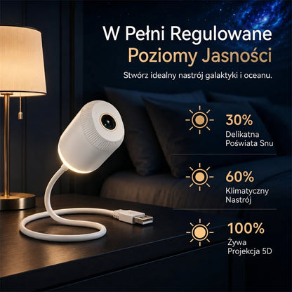 𝑺𝑪𝑵𝑫𝑹® 𝑰𝒏𝒕𝒆𝒍𝒊𝒈𝒆𝒏𝒕𝒏𝒚 𝒑𝒓𝒐𝒋𝒆𝒌𝒕𝒐𝒓 𝒉𝒐𝒍𝒐𝒈𝒓𝒂𝒇𝒊𝒄𝒛𝒏𝒚 𝒈𝒘𝒊𝒂ź𝒅𝒛𝒊𝒔𝒕𝒆𝒈𝒐 𝒏𝒊𝒆𝒃𝒂🌙