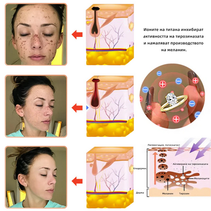 𝘿𝙄𝙔𝙎𝙏𝘼𝙍™Пръстен с магнитотерапия и моисанит (🎄 Коледна промоция, 60% отстъпка!) 😈