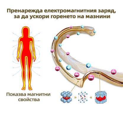 CZTICLE™  МАГНИТЕН ГРИВНА GEMINI С KАМЪНИ