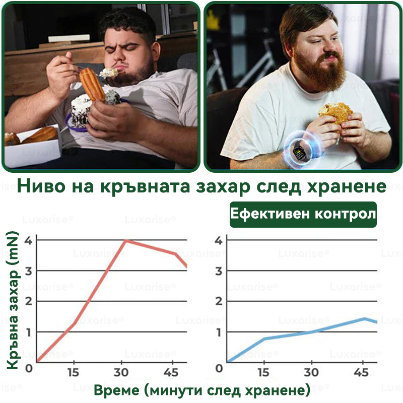 Официален магазин | 🧑‍⚕️𝗟𝘂𝘅𝗮𝗿𝗶𝘀𝗲® МОРИНГА Х БЕРБЕРИН 10-IN-1 Напреднал Нано Микроигли Пластир (Веднъж дневно, видими резултати след 7 дни) ✅ Подходящ при: затлъстяване, диабет, сънна апнея и проблеми със ставите 🌲