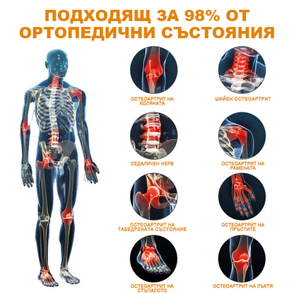 FATONG™ Крем за облекчаване на болката в костите с пчелна отрова (Специално за възрастни хора, препоръчван от Американската академия по ортопедична хирургия - AAOS)