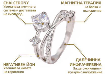 𝘾𝙕𝙏𝙄𝘾𝙇𝙀™Пръстен с моисанитен диамант и магнитна терапия🔥 -（Пръстенът е регулируем, подобрява лимфата и проблемите с кожата）😈