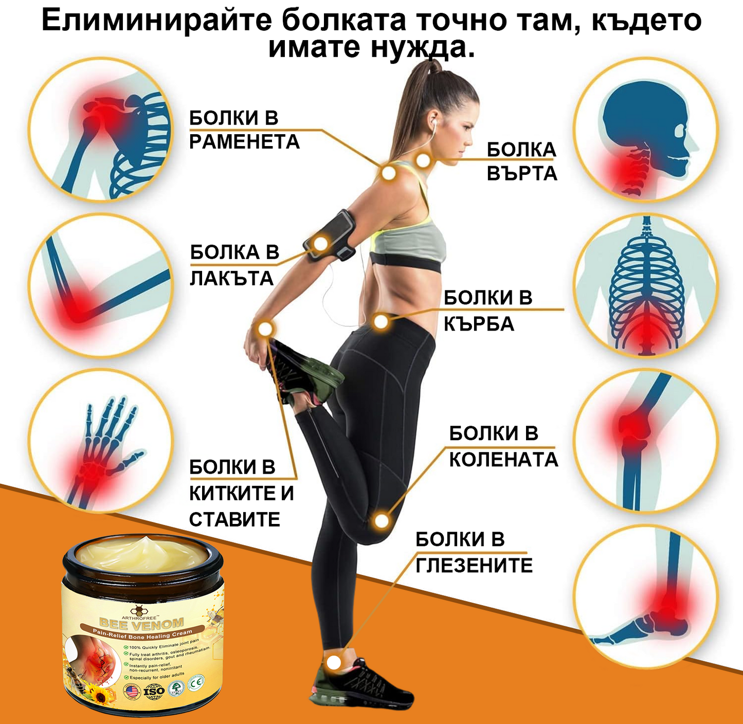 FATONG™ Крем за облекчаване на болката в костите с пчелна отрова (Специално за възрастни хора, препоръчван от Американската академия по ортопедична хирургия - AAOS)