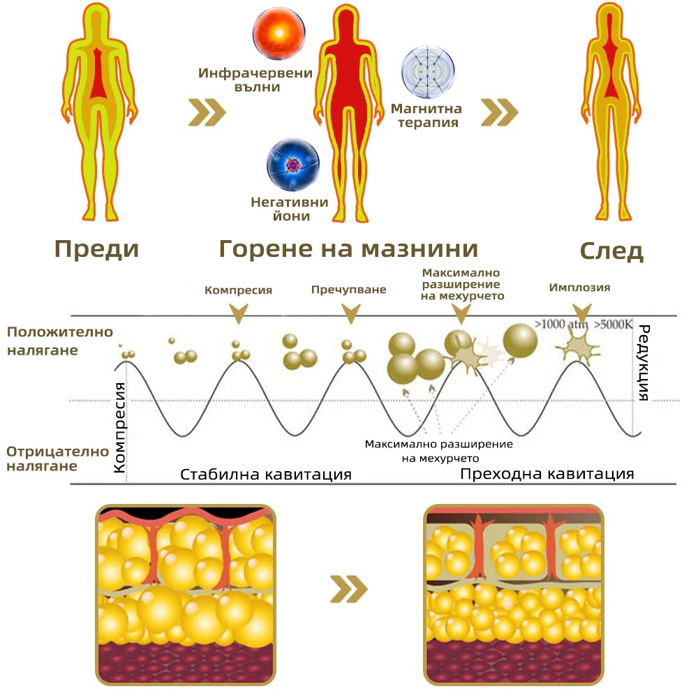 CZTICLE™  МАГНИТЕН ГРИВНА GEMINI С KАМЪНИ