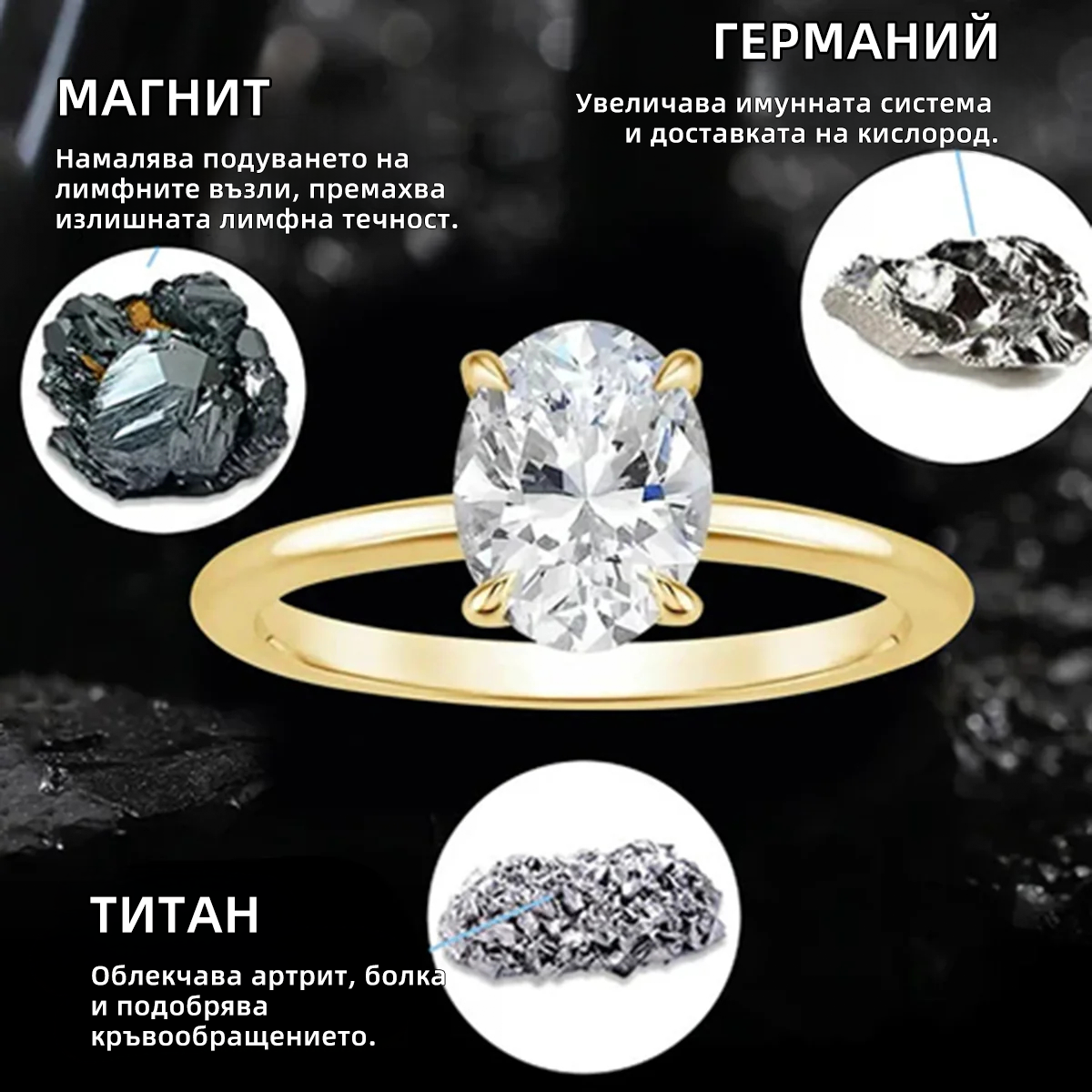 𝘿𝙄𝙔𝙎𝙏𝘼𝙍™Пръстен с магнитотерапия и моисанит (🎄 Коледна промоция, 60% отстъпка!) 😈