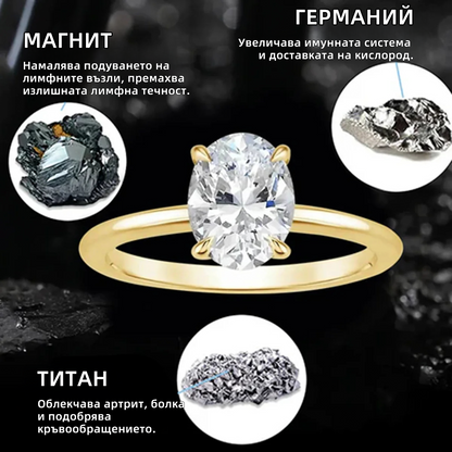 𝘿𝙄𝙔𝙎𝙏𝘼𝙍™Пръстен с магнитотерапия и моисанит (🎄 Коледна промоция, 60% отстъпка!) 😈