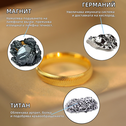 Последни дни на супер намаление, ексклузивна оферта от 80%! 🎁 - CZTICLE™ Магнитен терапевтичен пръстен за лимфен дренаж с котешко око 🔥🌸