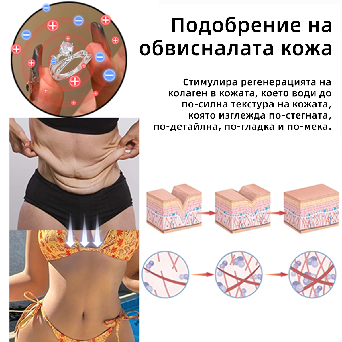 𝘾𝙕𝙏𝙄𝘾𝙇𝙀™Пръстен с моисанитен диамант и магнитна терапия🔥 -（Пръстенът е регулируем, подобрява лимфата и проблемите с кожата）😈