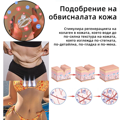 𝘾𝙕𝙏𝙄𝘾𝙇𝙀™Пръстен с моисанитен диамант и магнитна терапия🔥 -（Пръстенът е регулируем, подобрява лимфата и проблемите с кожата）😈